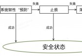 电脑连接手机玩游戏