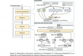 DeepSeek引领韩国技术革新与国家安全新篇章