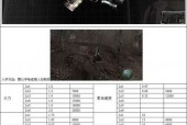 生化危机5怎么解锁全武器，生化危机5解锁全部物品