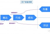 模拟架子鼓游戏手机版