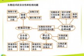 手机跨平台联机游戏