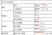 拳皇97连招如何发，拳皇97连发怎么设置