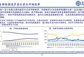 资本市场改革深化，新聚力、创新驱动、服务实体经济的路径探索