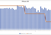 今晚上特马开什么号，答案释义解释的强烈反响_iPhone16.46.77