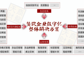 澳彩资料正版49853金牛版，完美解释落实本地化的服务_JSS0.9