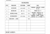 缅甸移交7000名电诈园区人员，跨国打击电信诈骗行动的里程碑