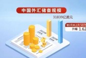 王中王心水王中王资料精选_截至2022年10月末我国外汇储备规模为30524亿美元