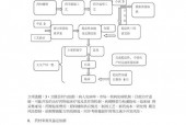 歼-35A战机真实实力揭秘，空中利剑，国之重器的强大实力