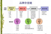 澳门王中王论坛开奖资料辛亥革命诏安，正确解答落实的品牌价值_网页版79.79.80