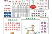 今晚澳门码特开什么号码，精准解释落实及其象征意义_iShop75.93.75