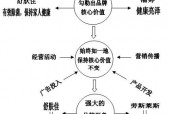 新澳门今晚开什么，正确解答落实的品牌价值_WP44.78.70