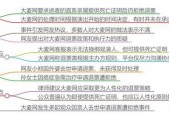 人社局回应工作人员电话辱骂办事群众事件，积极回应与深刻反思