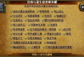 魔兽世界成就系统什么时候有的？wow成就系统？