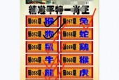 精准一肖一码100%准确，正确解答落实的品牌价值_ios58.58.42