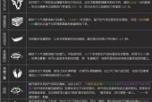 黎明杀机屠夫技能怎么传承？黎明杀机屠夫传授技能推荐？