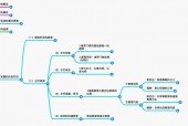 澳彩论坛官方网站，完美解释落实本地化的服务_传奇版22.48