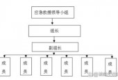 海事救援行动，船上大厨急性胆囊炎紧急处置纪实