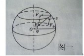 物理的线攻略49，物理画线第三关？