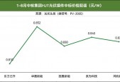 澳门六开彩天天开奖结果，正确解答落实的品牌价值_WP69.69.31