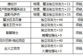 dnf头肩技能攻击力宝珠？dnf100级头肩力量宝珠？