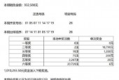 香港今期开奖结果，社会各界正确解答落实_ZDJ582.677