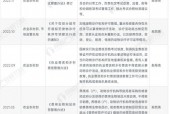 多家影院积极响应，儿童观影免票政策全面实施