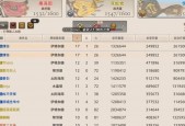 ff14世界服月卡多少钱？最终幻想14世界服月卡多少钱？