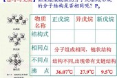 中国现象，增长率远超国内的经济奇迹