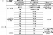 2O24管家婆一码一肖，答案释义解释的强烈反响_战略版34.34.35