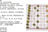 心灵游戏攻略象棋系列？心灵游戏资源？