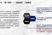 医院能否使用集采非中选原研药，政策解读与实际应用探讨