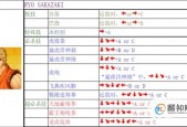 拳皇97电脑版怎么连招，拳皇97电脑连招教学