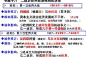 联大与安理会涉乌投票格局巨变，原因及影响分析