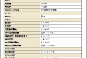 街霸2警察技能出招表，街霸警察技能出招表手柄？