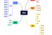 市场波动背后的深度解析，道指创4个月来最大单周跌幅