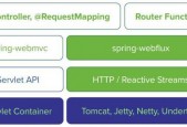 新奥六叔公最新资料大全_framework 2.0 sp1-w6.1coc