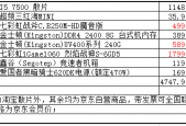 最新游戏手机版游戏