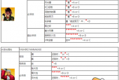 游戏机拳皇技能出招表？游戏机拳皇放招教学？