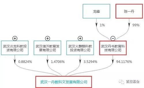 余烬暗燃攻略流程？余烬暗燃完美结局成就？  第1张