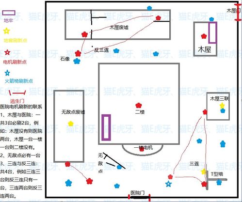 家庭的秘2攻略，家庭的秘密怎么通关  第4张