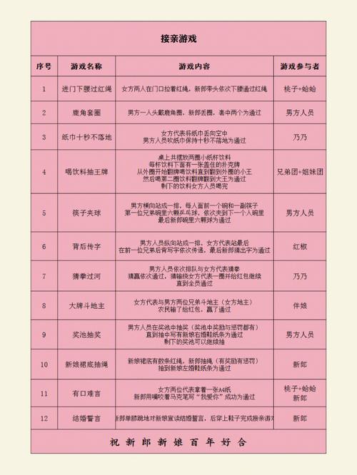 psp太阁5结婚攻略，太阁5完美结局？  第1张