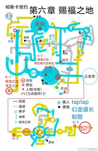 天堂td1.1攻略，天堂1版本270怎么打钱快？  第4张