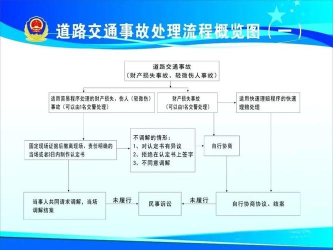 我是警察调查攻略，我是警察1游戏  第2张