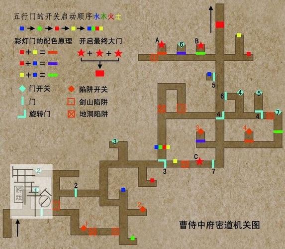 春巫2攻略神庙，春巫2二周目新增及隐藏地图？  第1张