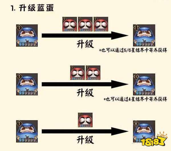 舞天团游戏攻略，舞天团游戏攻略大全  第3张