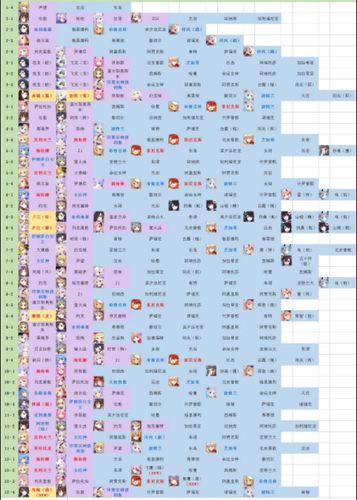 第一舰队37攻略？第一舰队游戏攻略？  第1张