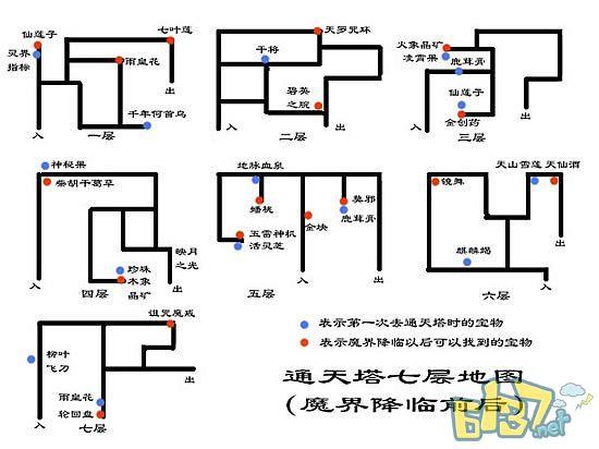 传奇通天塔攻略，传奇通天塔地图脚本？  第5张