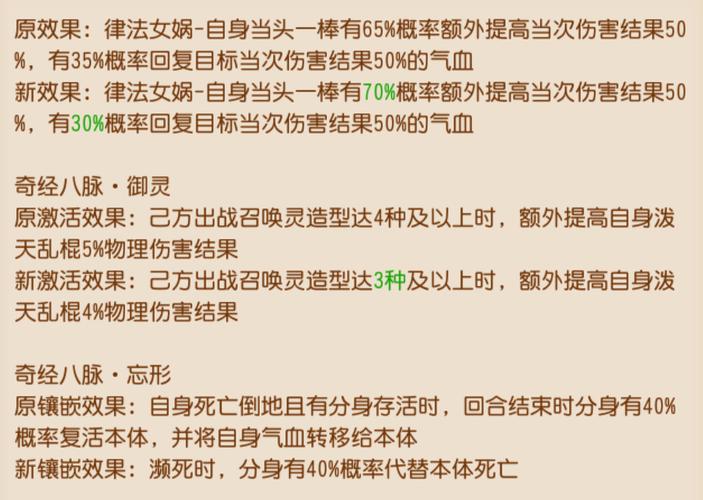 梦幻金庸4.1英雄攻略，梦幻金庸40攻略  第2张