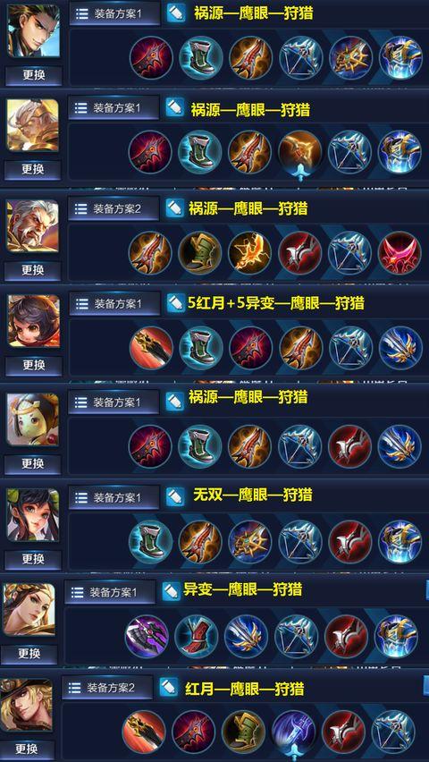 烛魔王主t攻略？烛魔武器之后是什么？  第1张