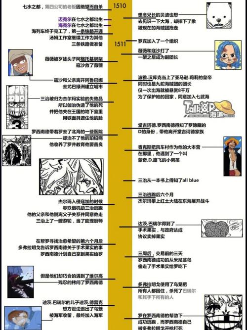 在坑爹游戏攻略？坑爹游戏攻略2？  第1张